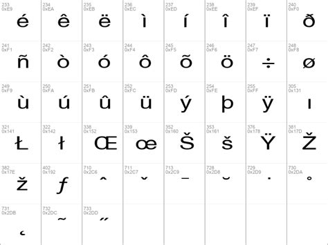 Free Download Sveningsson Font (svenings.ttf) .